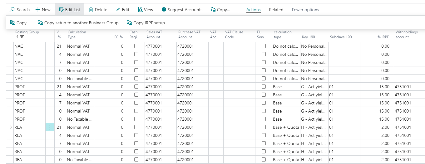 VAT Setup actions