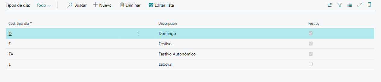 codigos-03