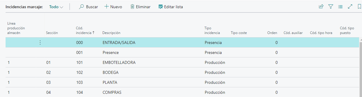 codigos-05
